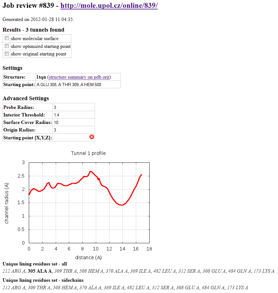 MOLE<em>online</em> Report